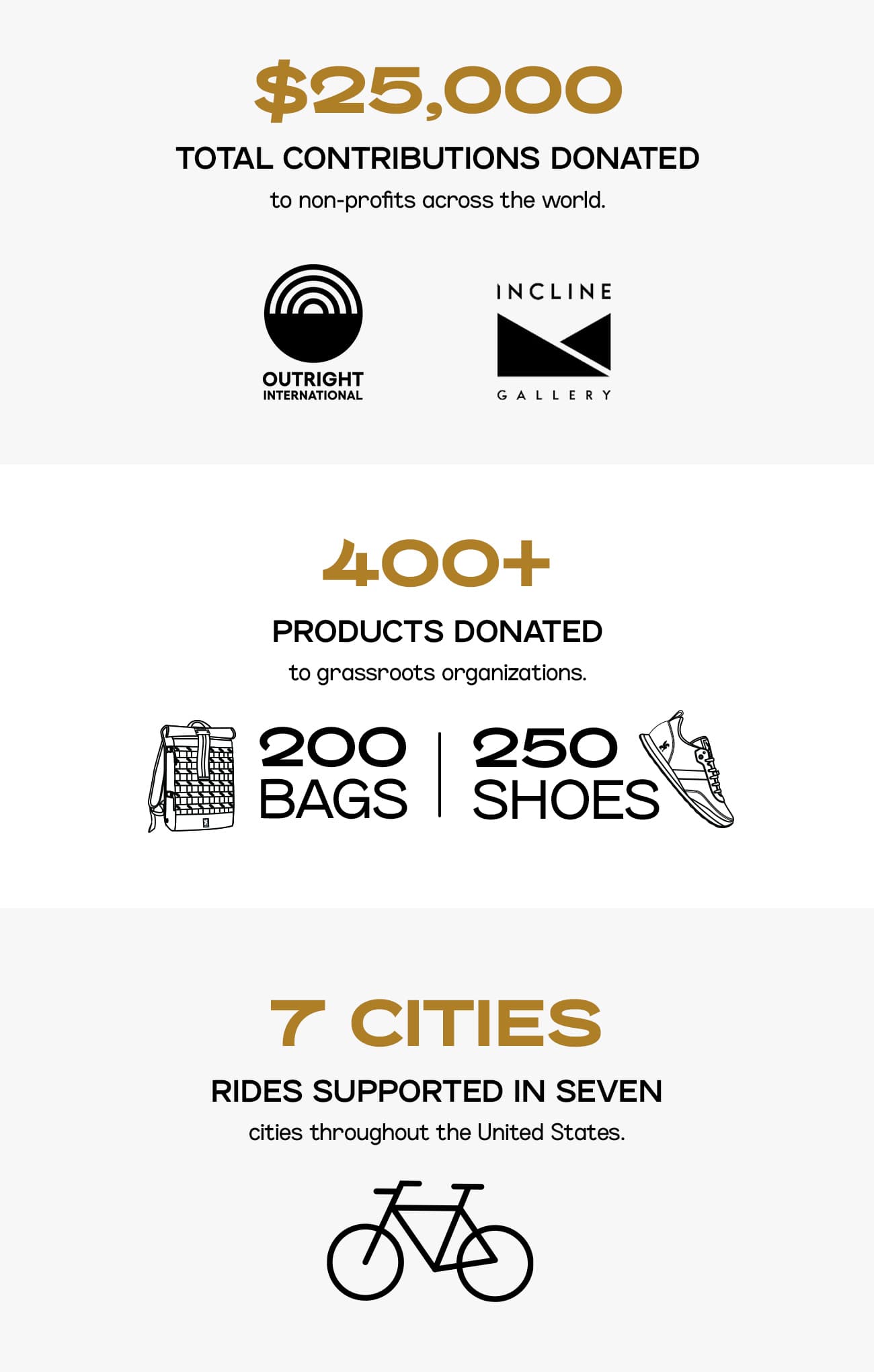 Info image about Chrome gives mobile smaller size